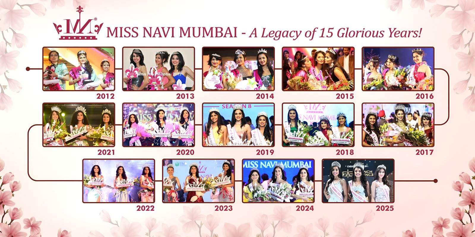 Miss Navi Mumbai Legacy